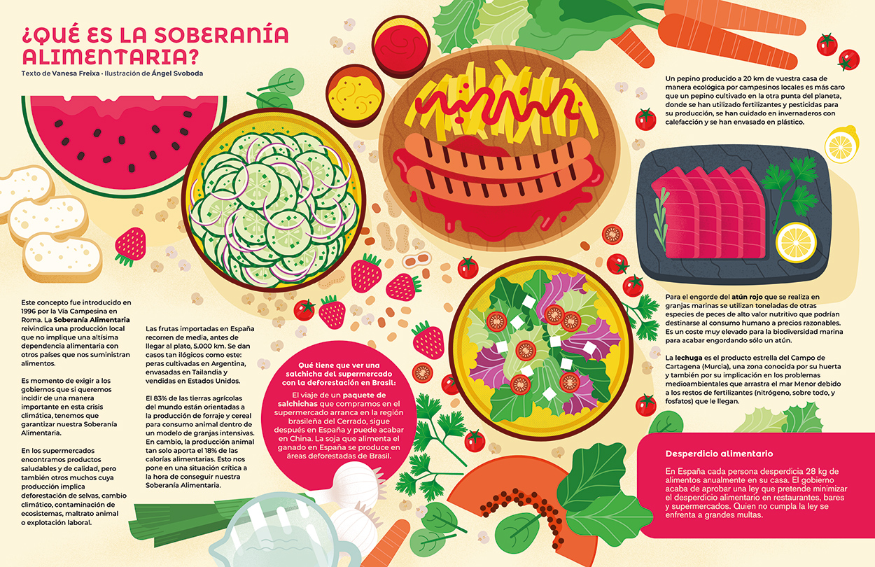 Angel_S_2023_Revista-Pantera_Soberania-alimentaria-01