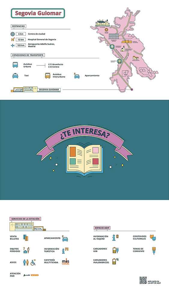 Ana Cuna infografías ADIF