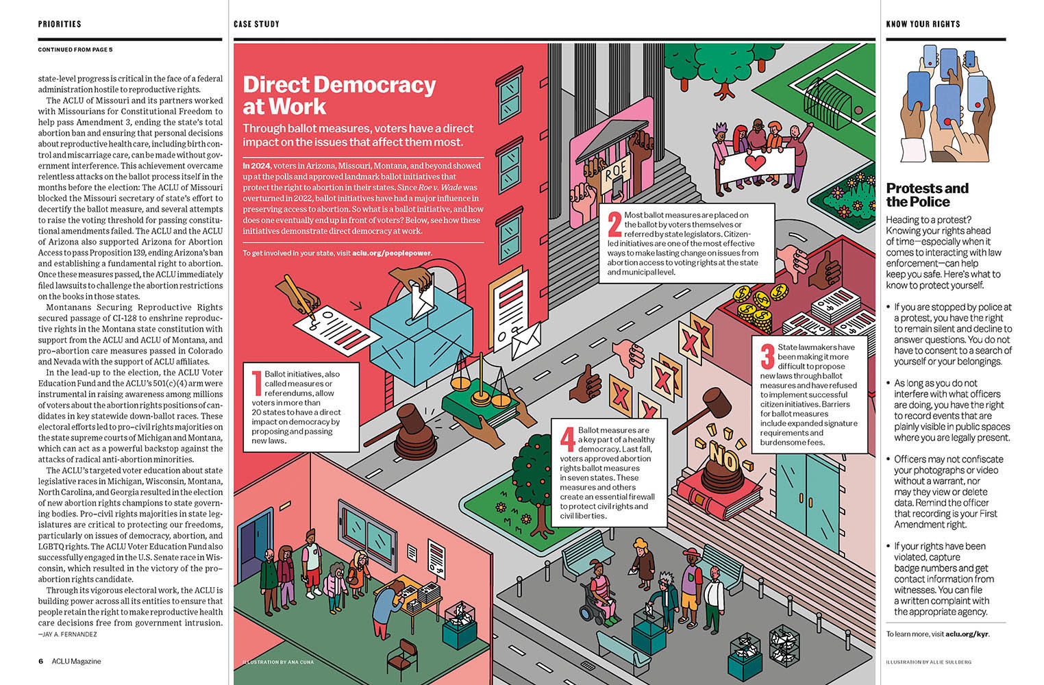 Ana Cuna ACLU_Anatomy_of_a_Ballot 