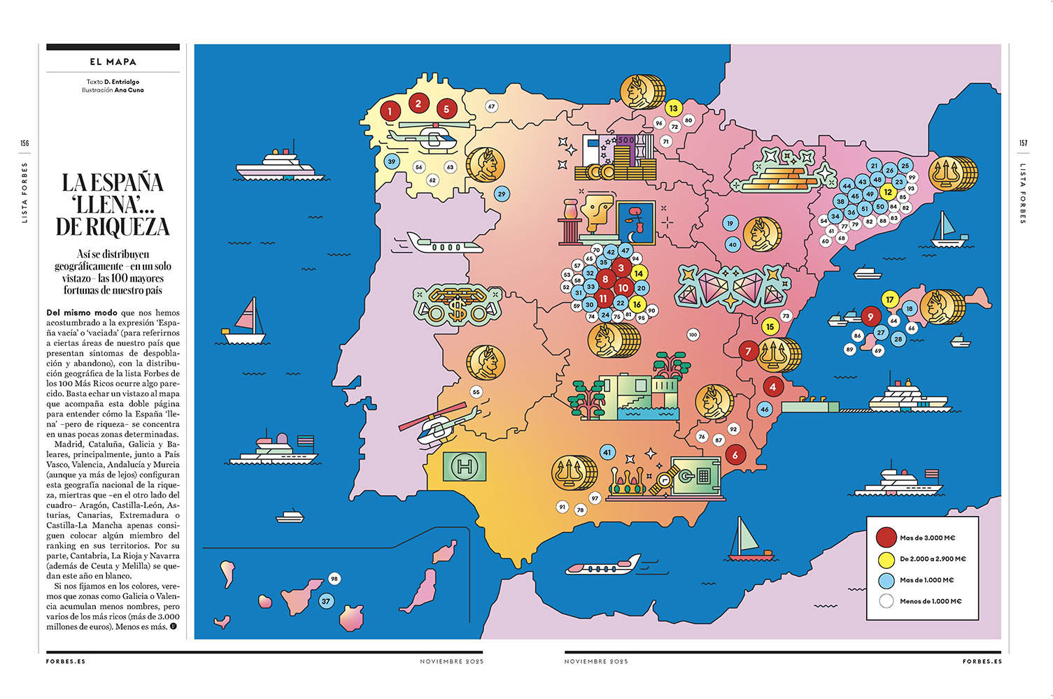 Ana Cuna revista Forbes